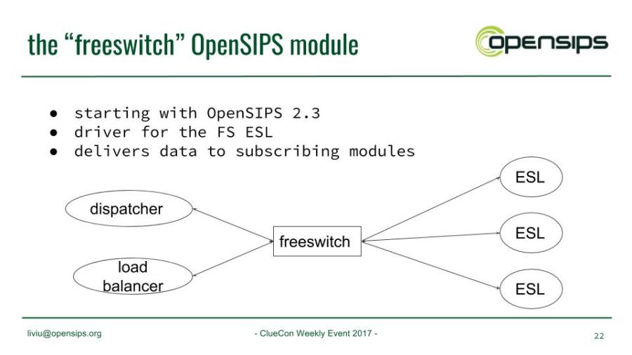 2017, CC Weekly_ FreeSWITCH-driven routing in OpenSIPS (1)