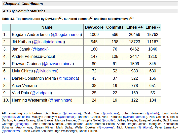 Screenshot_2018-08-16_18-54-32